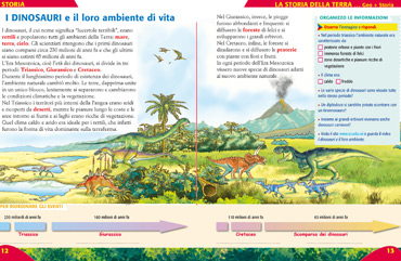 Stile illustrazione scolastica