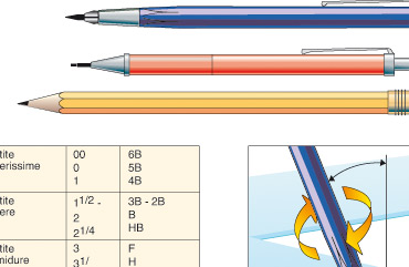 Illustrazioni scienze geografia