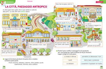 Stile illustrazione scolastica