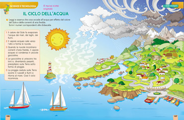 Stile illustrazione scolastica