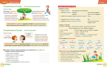 Stile illustrazione scolastica